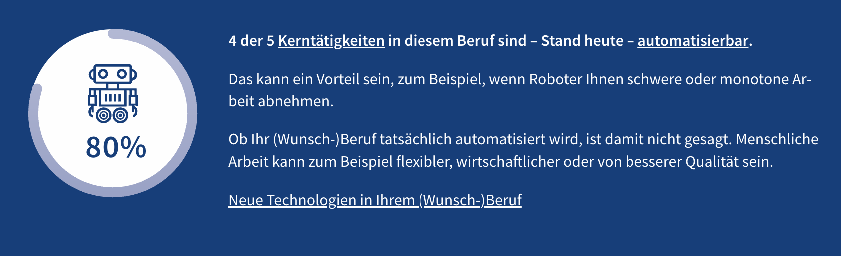 Automatisierungspotenzial durch KI für Kfz-Mechatroniker: Futuromat